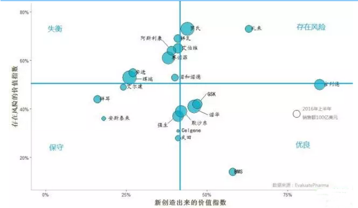 兰科博弈(RankBet)有限公司官网