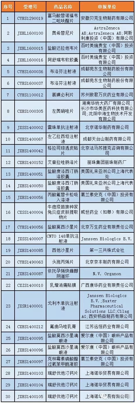 兰科博弈(RankBet)有限公司官网