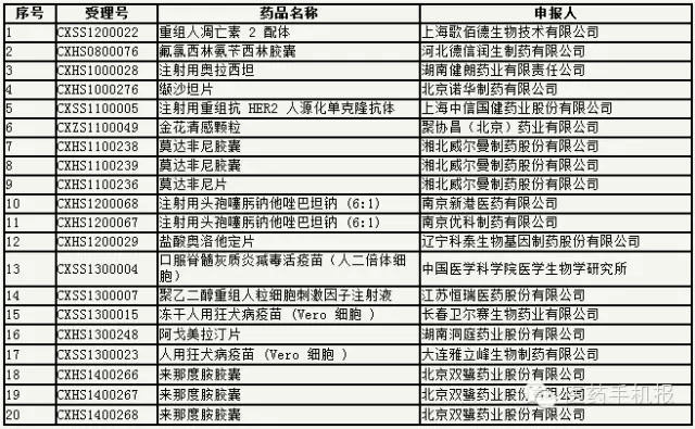 兰科博弈(RankBet)有限公司官网