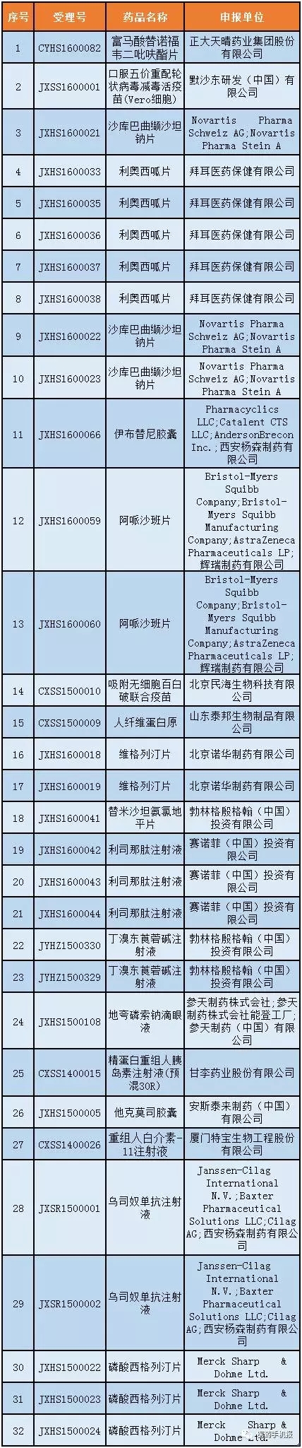 兰科博弈(RankBet)有限公司官网