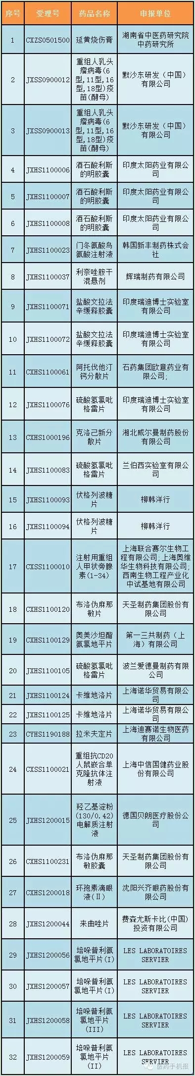 兰科博弈(RankBet)有限公司官网