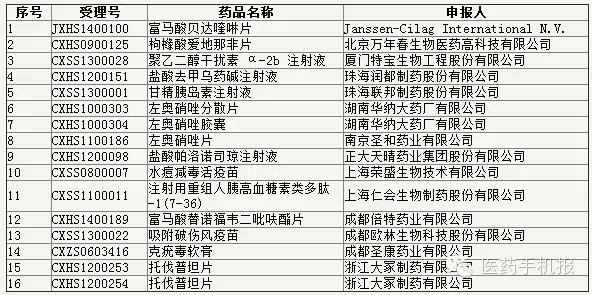 兰科博弈(RankBet)有限公司官网