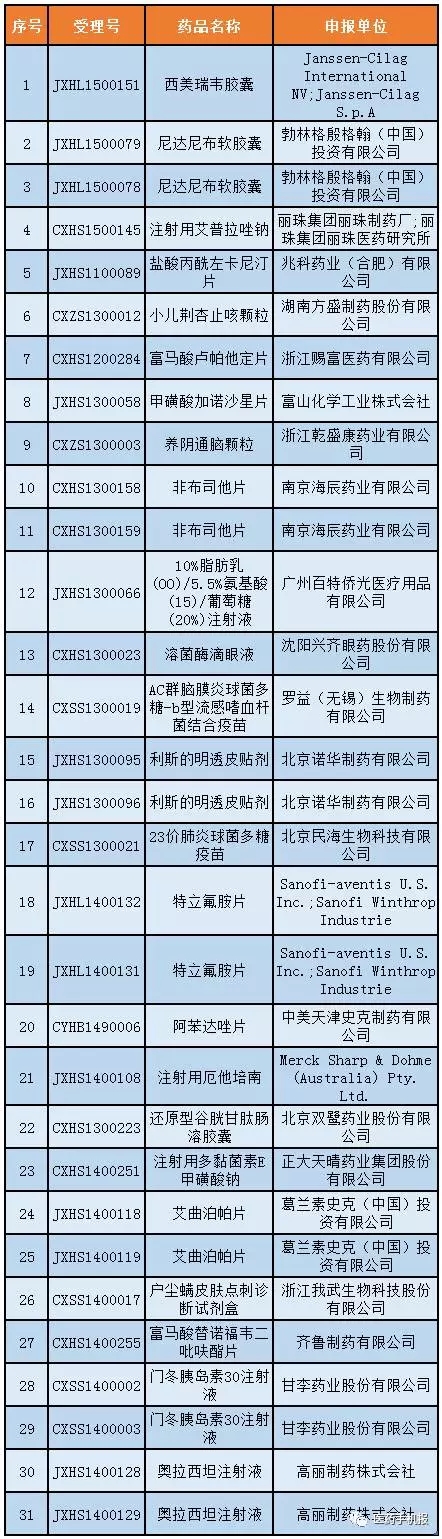 兰科博弈(RankBet)有限公司官网