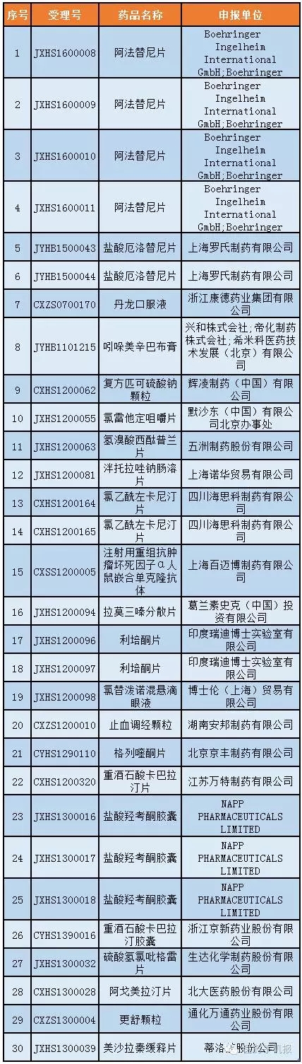 兰科博弈(RankBet)有限公司官网