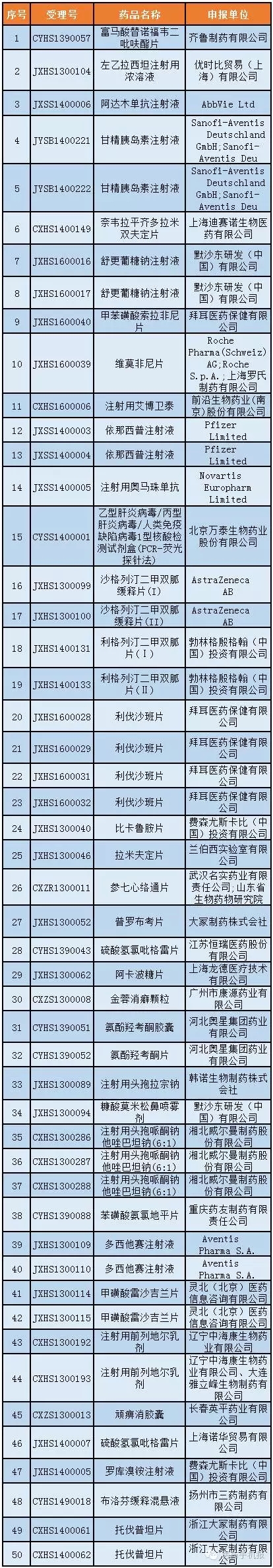 兰科博弈(RankBet)有限公司官网