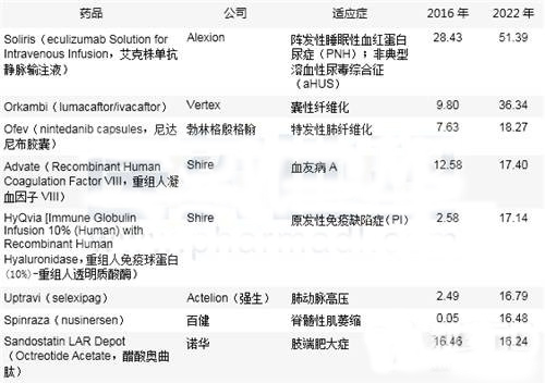 兰科博弈(RankBet)有限公司官网