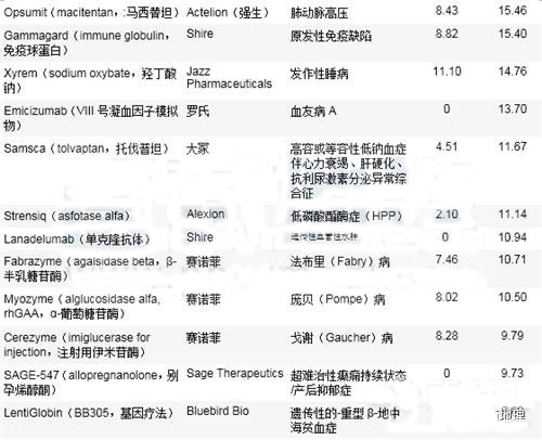兰科博弈(RankBet)有限公司官网