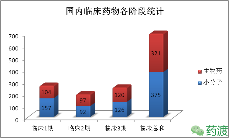 兰科博弈(RankBet)有限公司官网