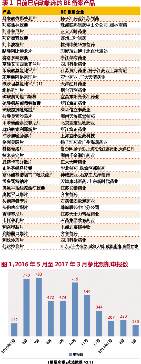 兰科博弈(RankBet)有限公司官网