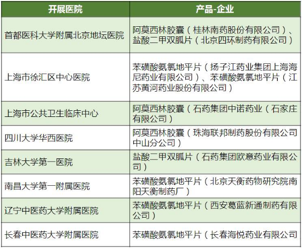 兰科博弈(RankBet)有限公司官网