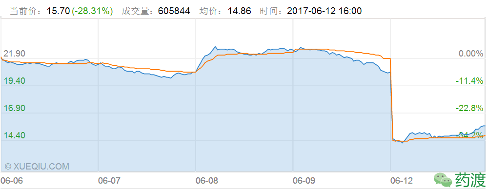 兰科博弈(RankBet)有限公司官网
