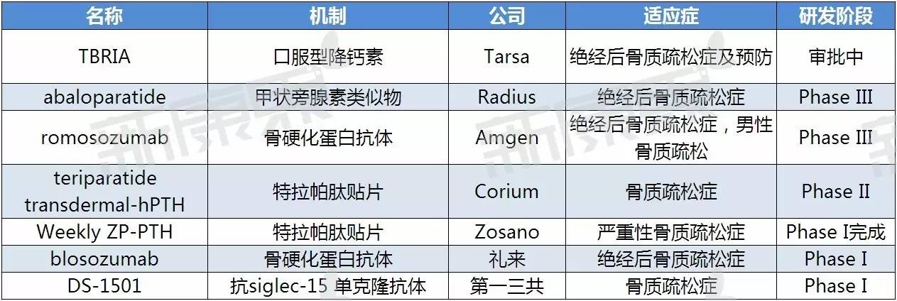 兰科博弈(RankBet)有限公司官网