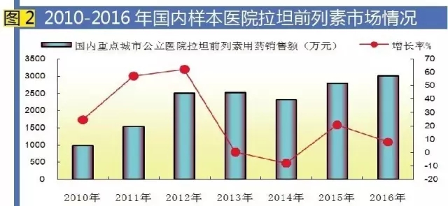 兰科博弈(RankBet)有限公司官网