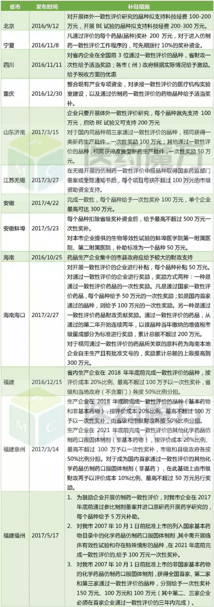 兰科博弈(RankBet)有限公司官网
