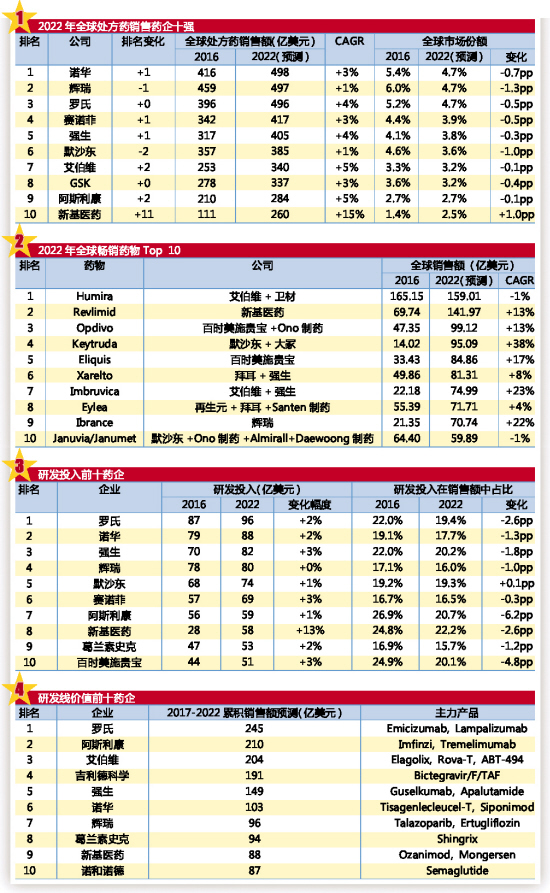 兰科博弈(RankBet)有限公司官网