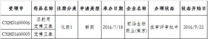 兰科博弈(RankBet)有限公司官网
