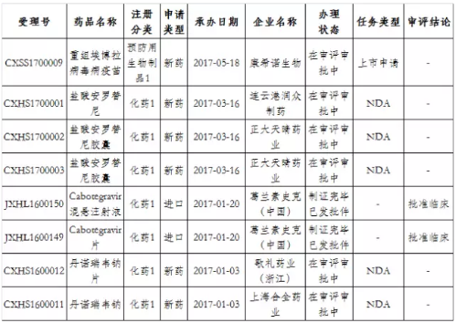 兰科博弈(RankBet)有限公司官网