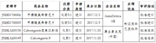 兰科博弈(RankBet)有限公司官网