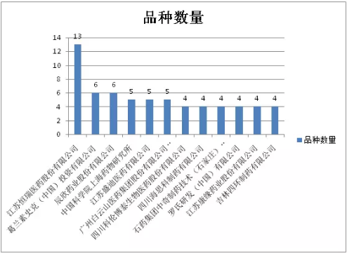 兰科博弈(RankBet)有限公司官网