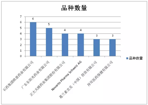 兰科博弈(RankBet)有限公司官网
