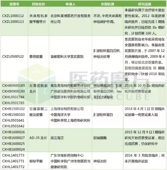 兰科博弈(RankBet)有限公司官网