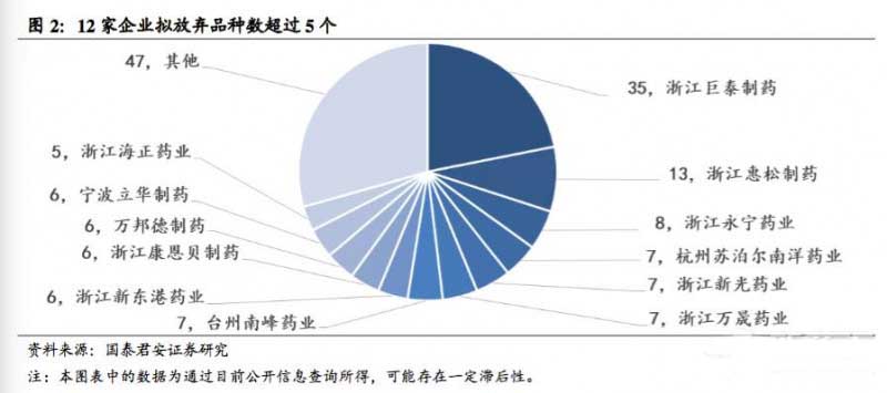 兰科博弈(RankBet)有限公司官网