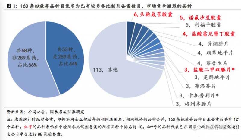 兰科博弈(RankBet)有限公司官网