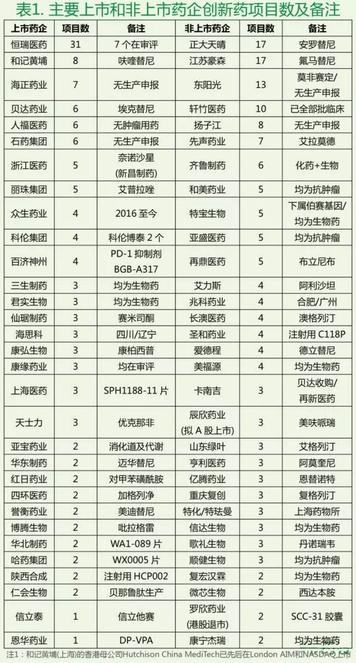 兰科博弈(RankBet)有限公司官网
