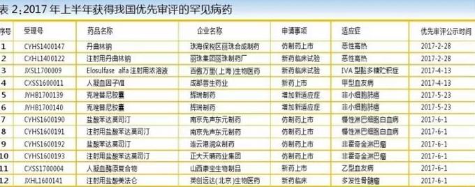 兰科博弈(RankBet)有限公司官网