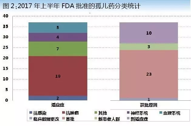 兰科博弈(RankBet)有限公司官网