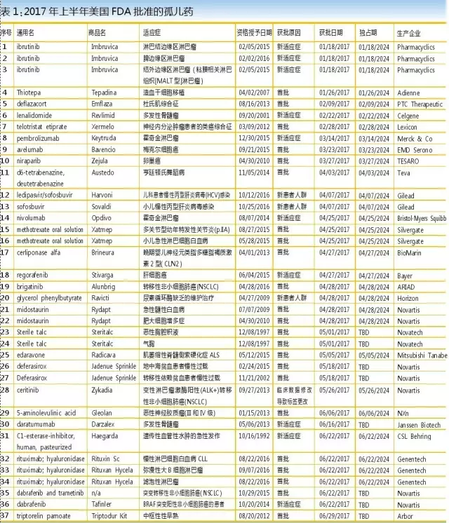 兰科博弈(RankBet)有限公司官网