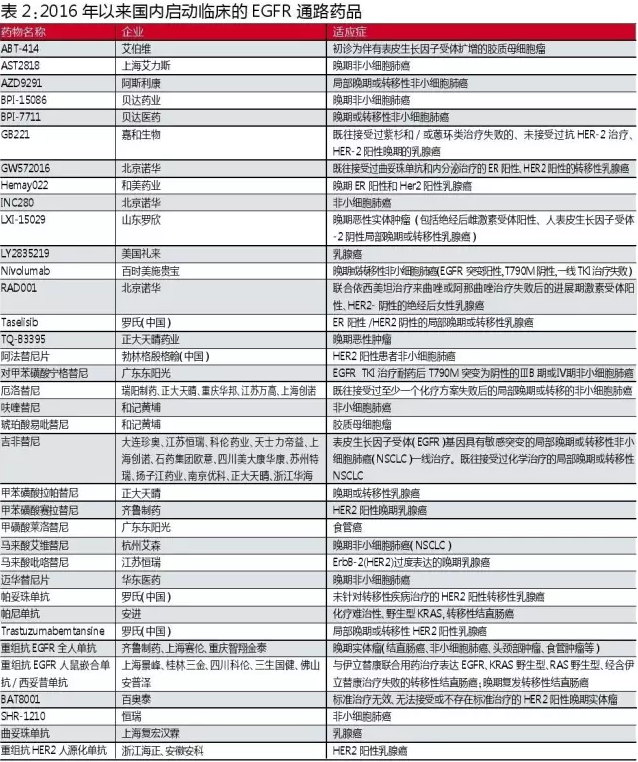 兰科博弈(RankBet)有限公司官网