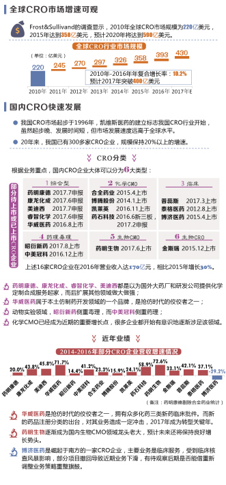 兰科博弈(RankBet)有限公司官网