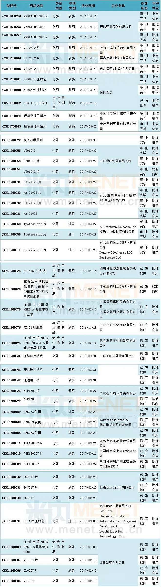 兰科博弈(RankBet)有限公司官网