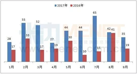 兰科博弈(RankBet)有限公司官网