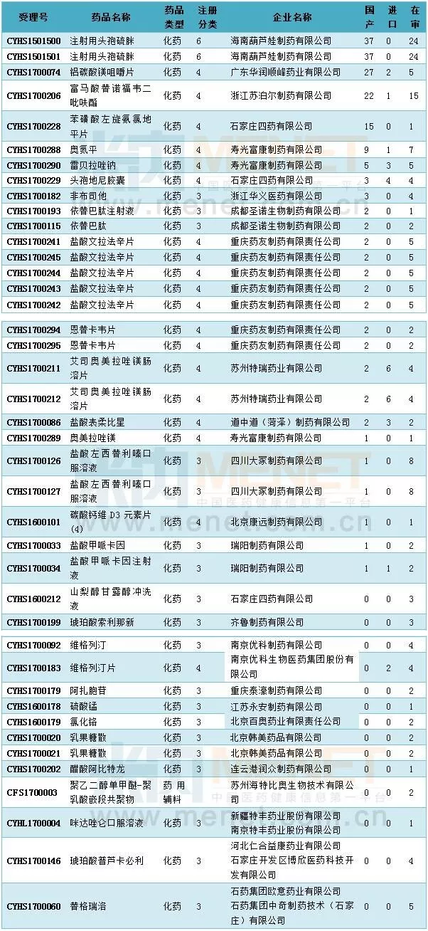 兰科博弈(RankBet)有限公司官网