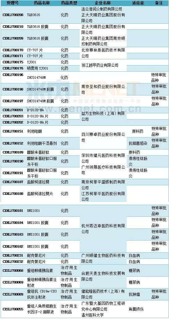 兰科博弈(RankBet)有限公司官网