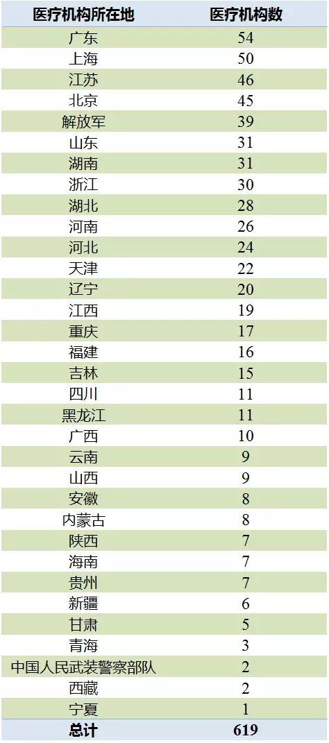 兰科博弈(RankBet)有限公司官网