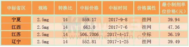 13eb6f04-9fc4-4ffc-9649-c32eacbaa856 兰科博弈(RankBet)有限公司官网