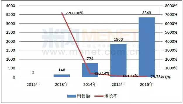 bf561c35-65c3-48a7-94f8-c37959110234 兰科博弈(RankBet)有限公司官网