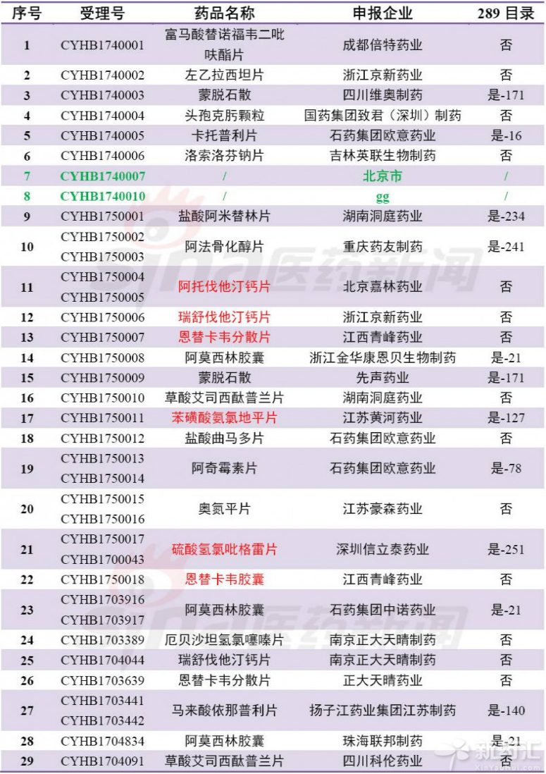 兰科博弈(RankBet)有限公司官网