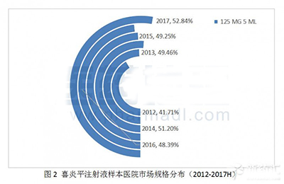 兰科博弈(RankBet)有限公司官网