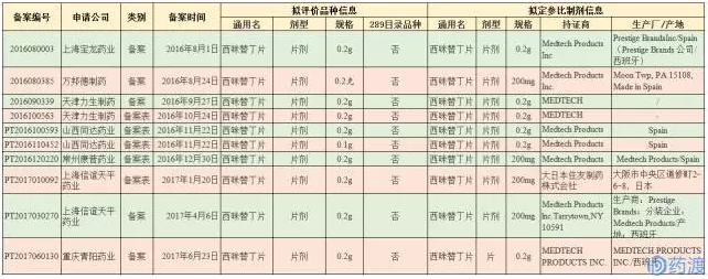兰科博弈(RankBet)有限公司官网