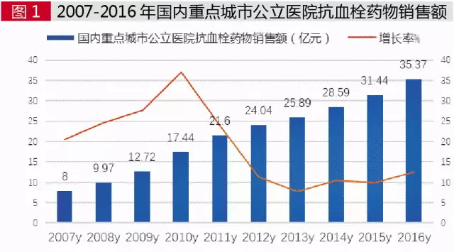 兰科博弈(RankBet)有限公司官网