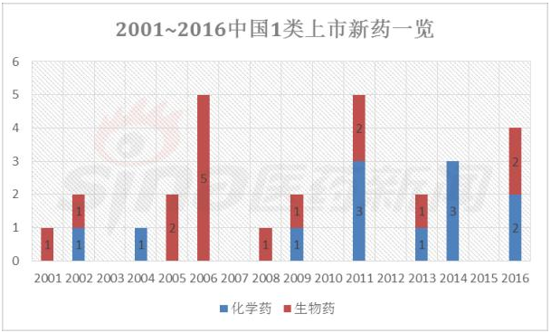 9a9aaf89-2013-481c-bcf8-d642af3f1744 兰科博弈(RankBet)有限公司官网