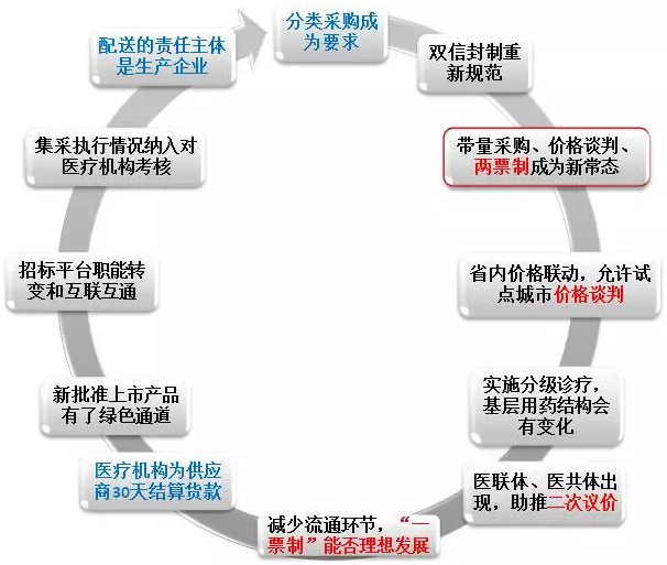兰科博弈(RankBet)有限公司官网