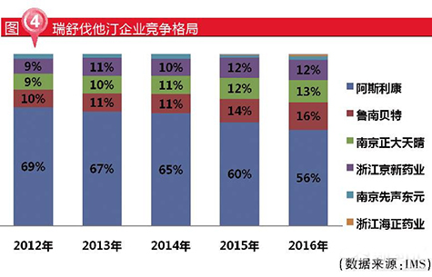 兰科博弈(RankBet)有限公司官网