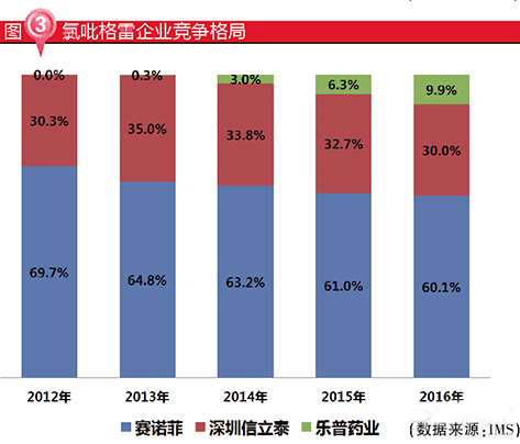 兰科博弈(RankBet)有限公司官网