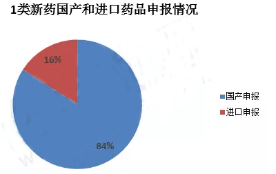 兰科博弈(RankBet)有限公司官网