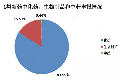 兰科博弈(RankBet)有限公司官网